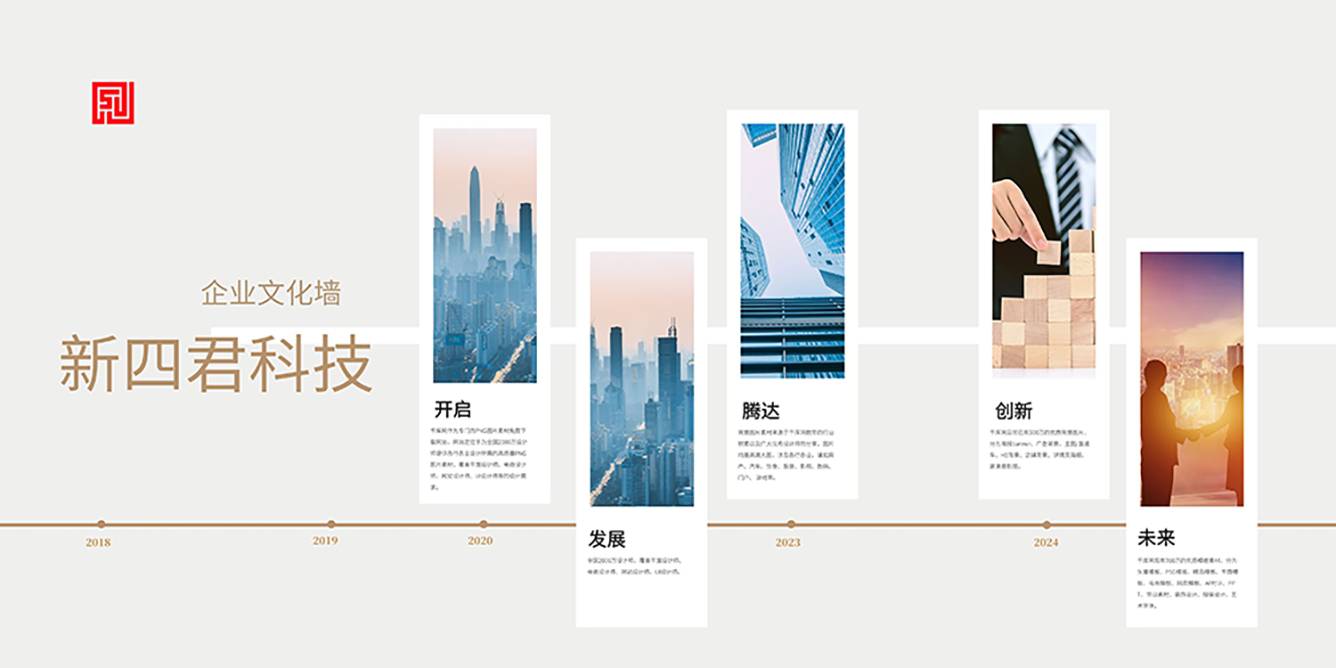 图怪兽_企业文化发展历程白色简约展板.jpg